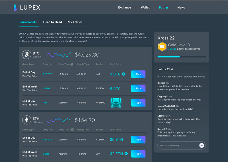 Lupextrade